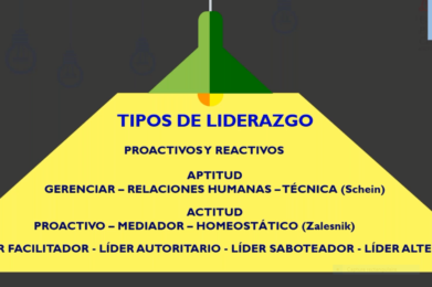 El liderazgo en las organizaciones de hoy. Por Eduardo Press