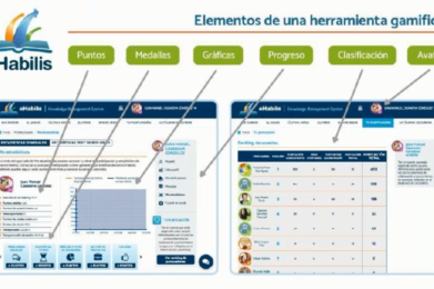 Gamificación en la empresa: nuevas estrategias para motivar a nuestros profesionales