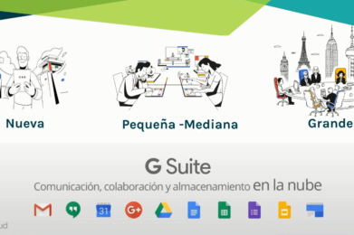 Google Suite para la empresa: Todo lo que deberías saber