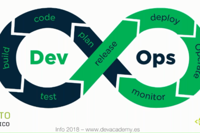 Introducción a DevOps con Jenkins y Docker