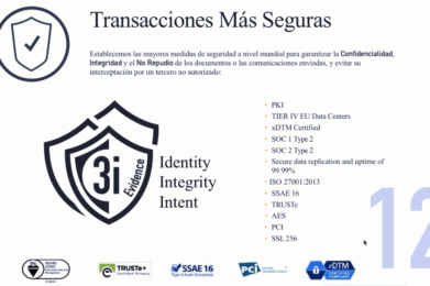 La firma digital según Branddocs