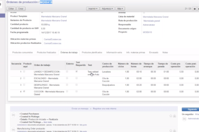 Odoo MRP para Alimentación