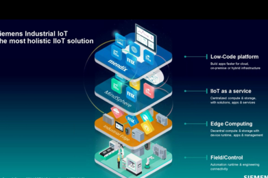 Plataforma IIoT Siemens Mindsphere en profundidad [Video]