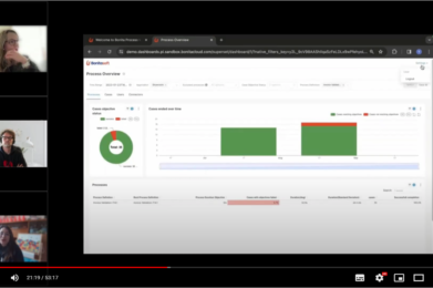 Process Mining/ Analítica de procesos según Bonitasoft [2 videos]